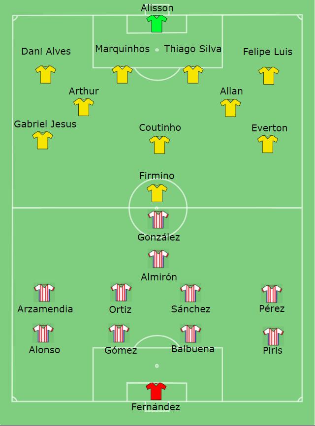 Jugadores de Brasil y Paraguay disputando un partido de la Copa América 2019