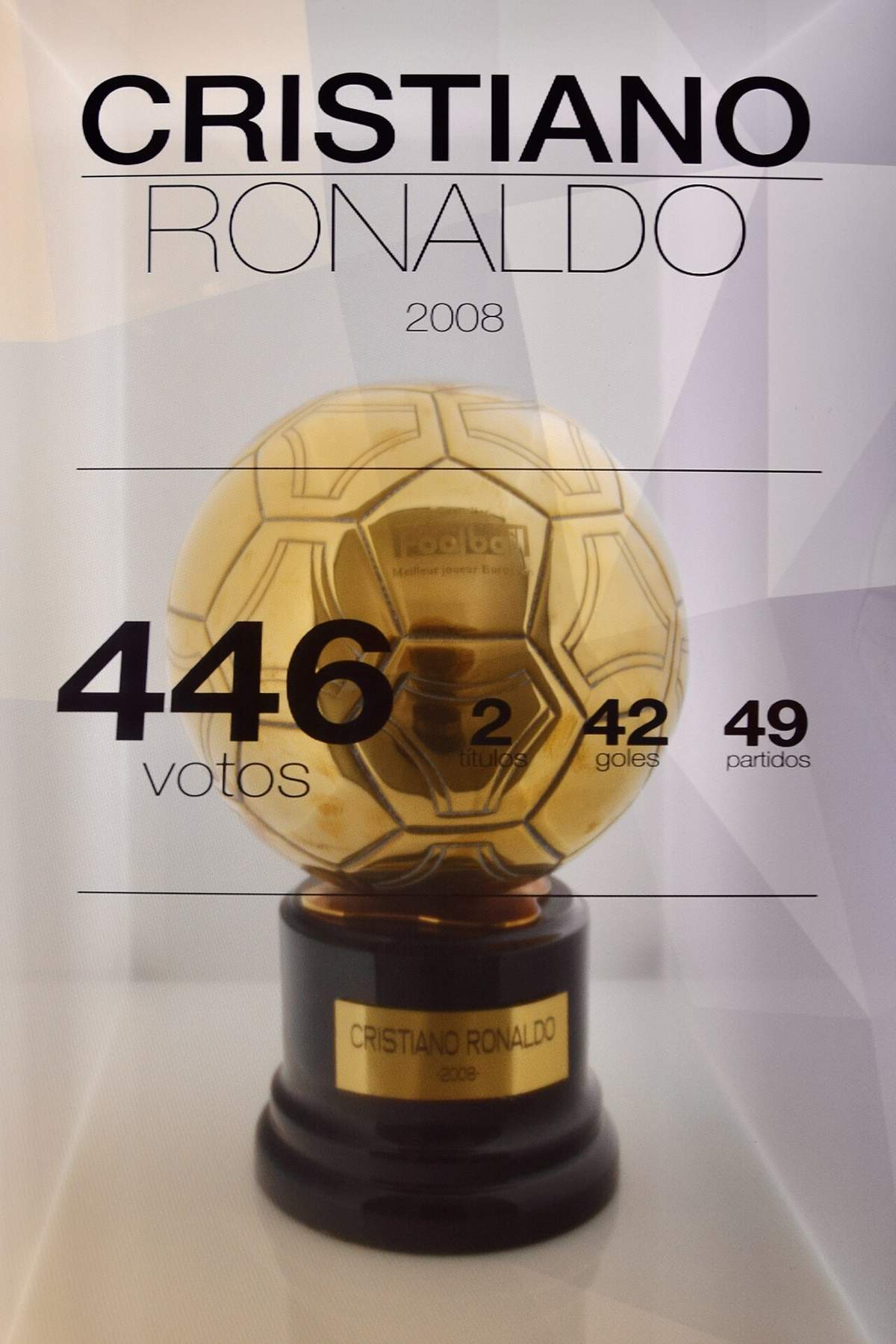 Trofeo del Balón de Oro 2008 de Cristiano Ronaldo